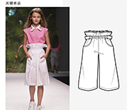 2019春夏关键单品：女孩服装